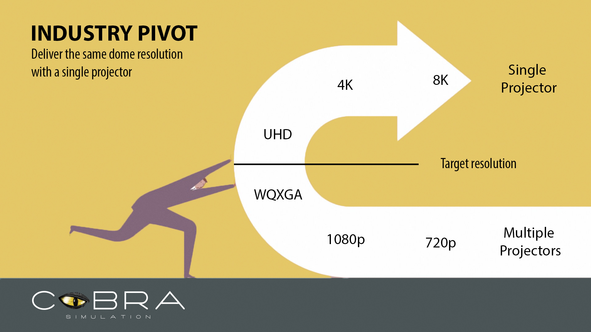 Cobra talks industry pivot at Virtual I/ITSEC 2020
